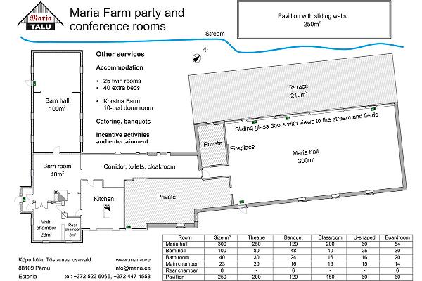 Maria Farm Conference Centre