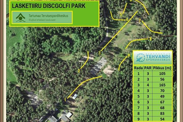 Discgolf-Park des Gesundheitssportszentrums des Landkreises Tartu: Schema der Bahnen